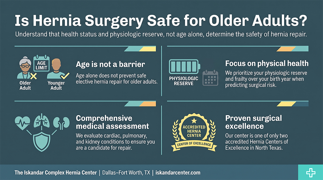 hernia surgery safe for elderly